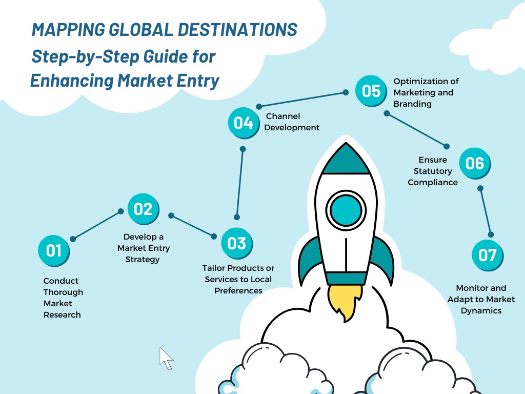 Optimizing Freight Costs in 2026