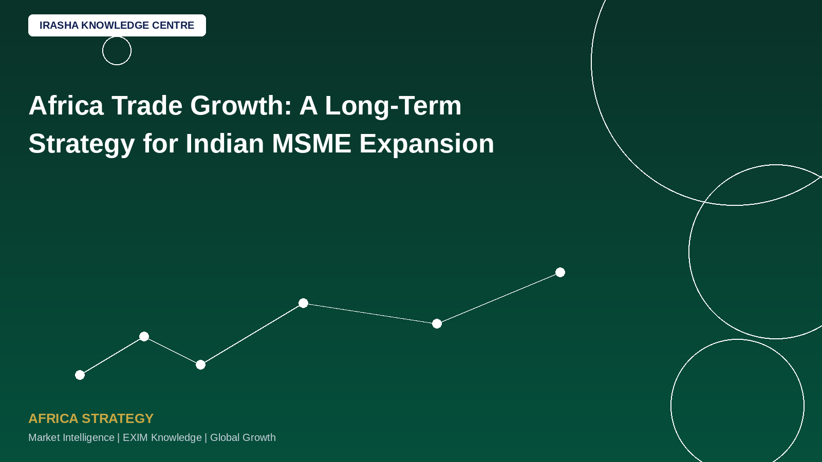 Africa Trade Growth: A Long-Term Strategy for Indian MSME Expansion!
