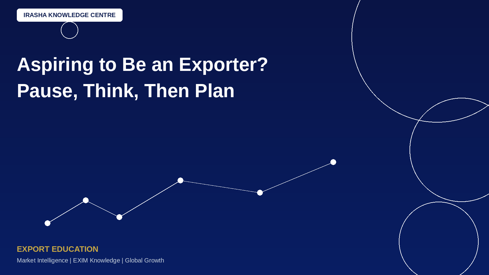 Aspiring to Be an Exporter? Pause, Think, Then Plan!
