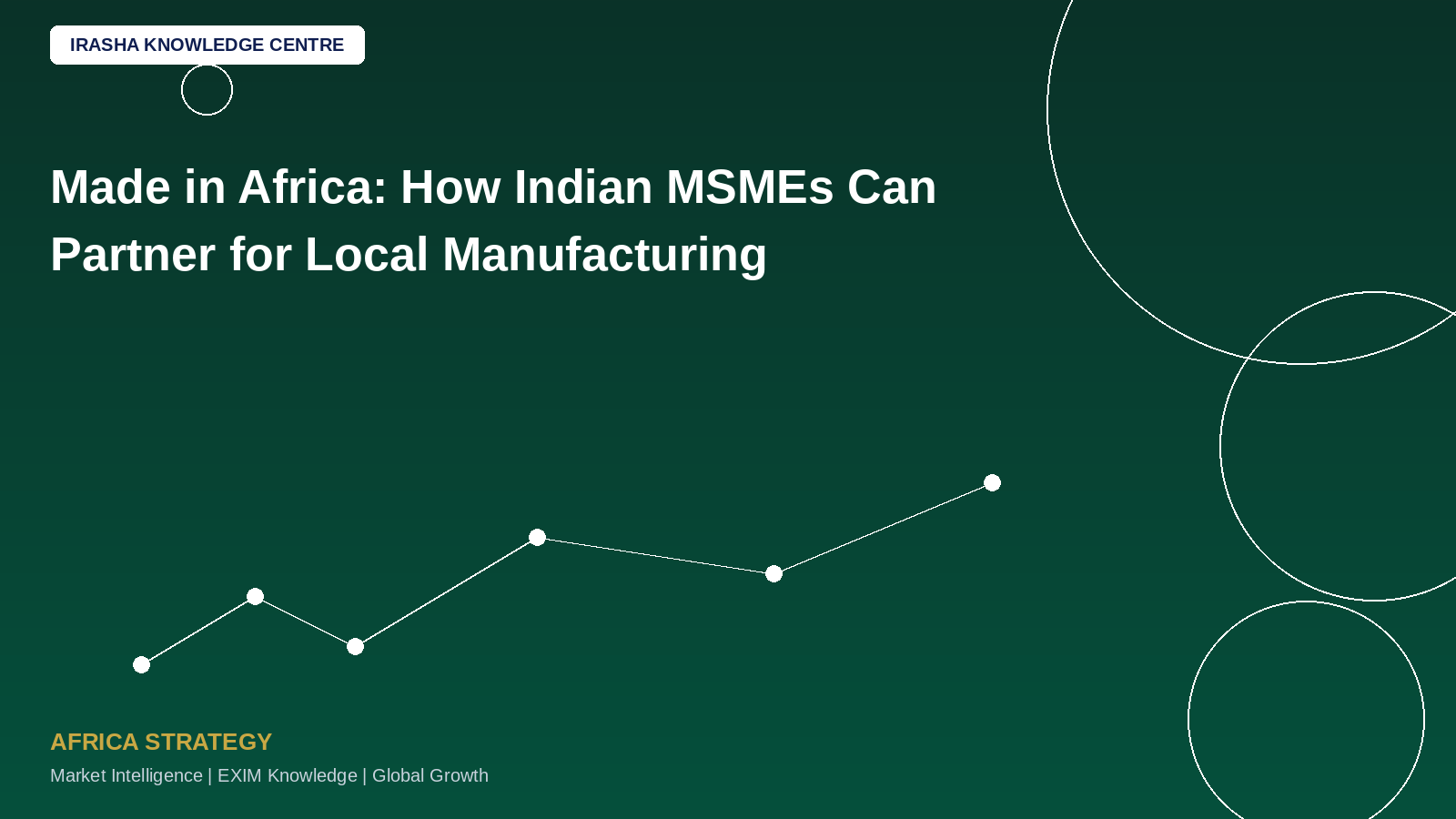 Made in Africa: How Indian MSMEs Can Partner for Local Manufacturing!