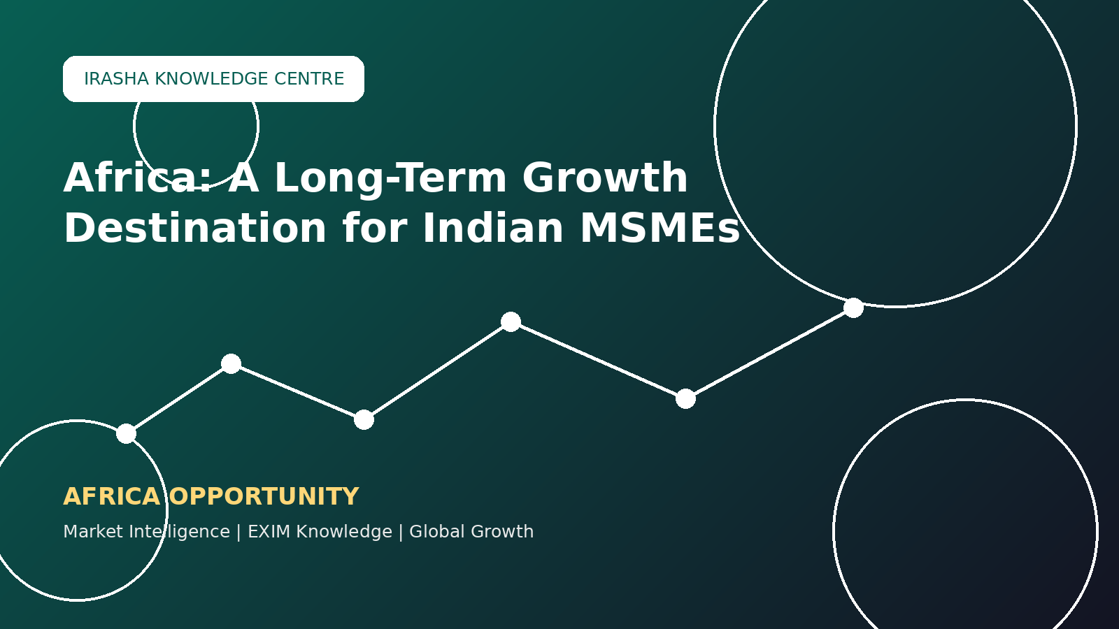 Africa: A Long-Term Growth Destination for Indian MSMEs!
